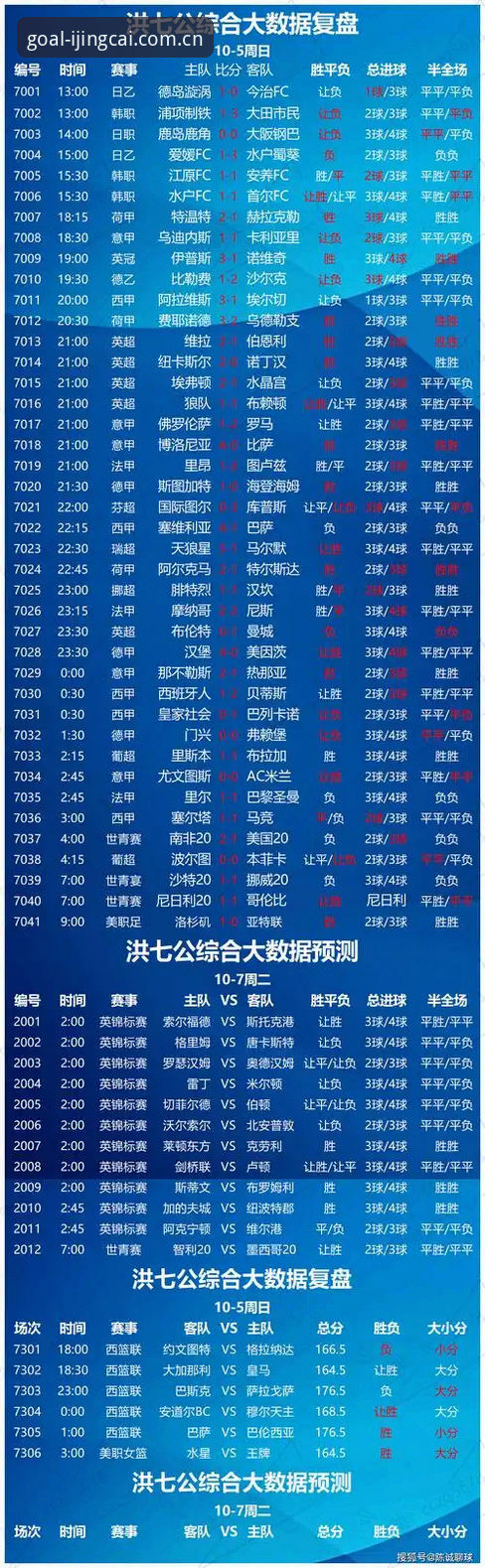爱竞彩体育中文官网官方入口的4个关键判断：如何避开新手最容易踩的坑