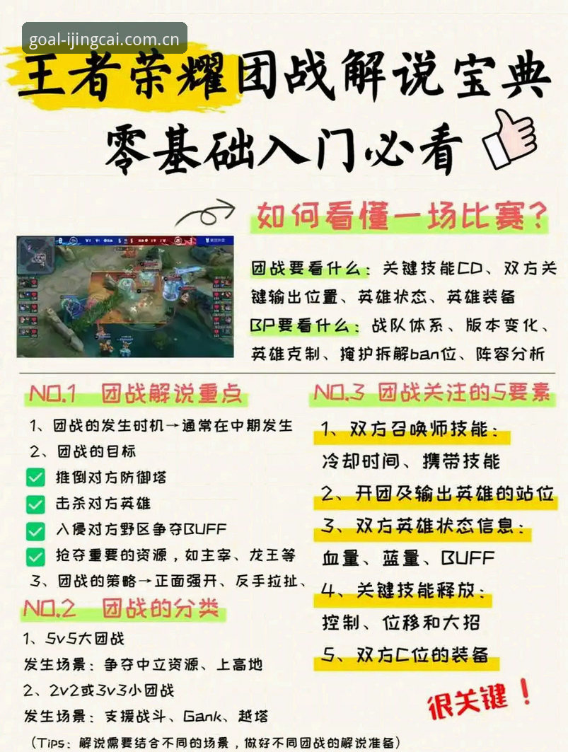 爱竞彩平台电竞赛程功能上手教程：从官网入口到实时数据查询